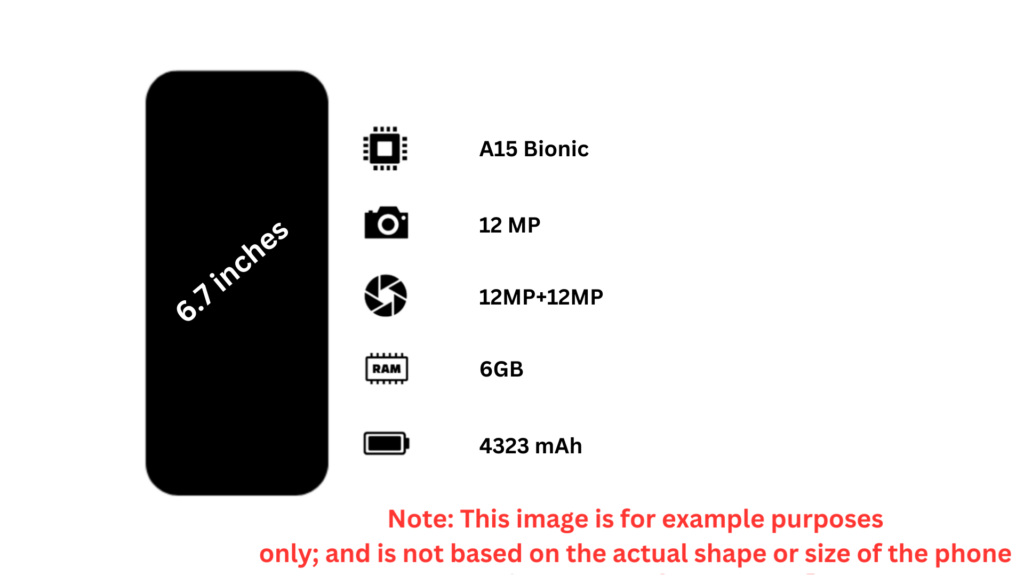 The Apple iPhone 14 Plus was Launched September 7, 2022. Starting at INR 89,900.
