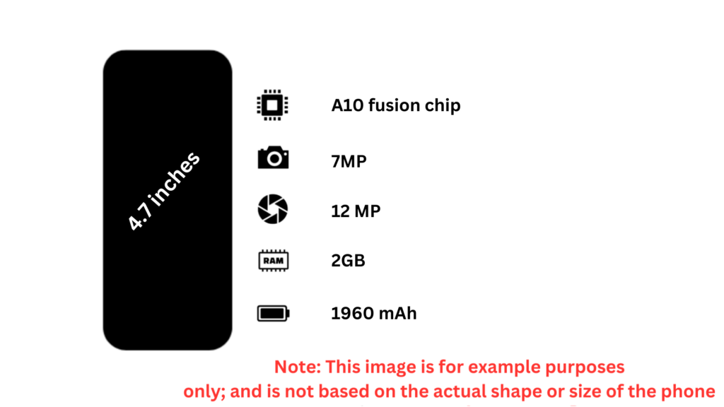 Apple iPhone 7